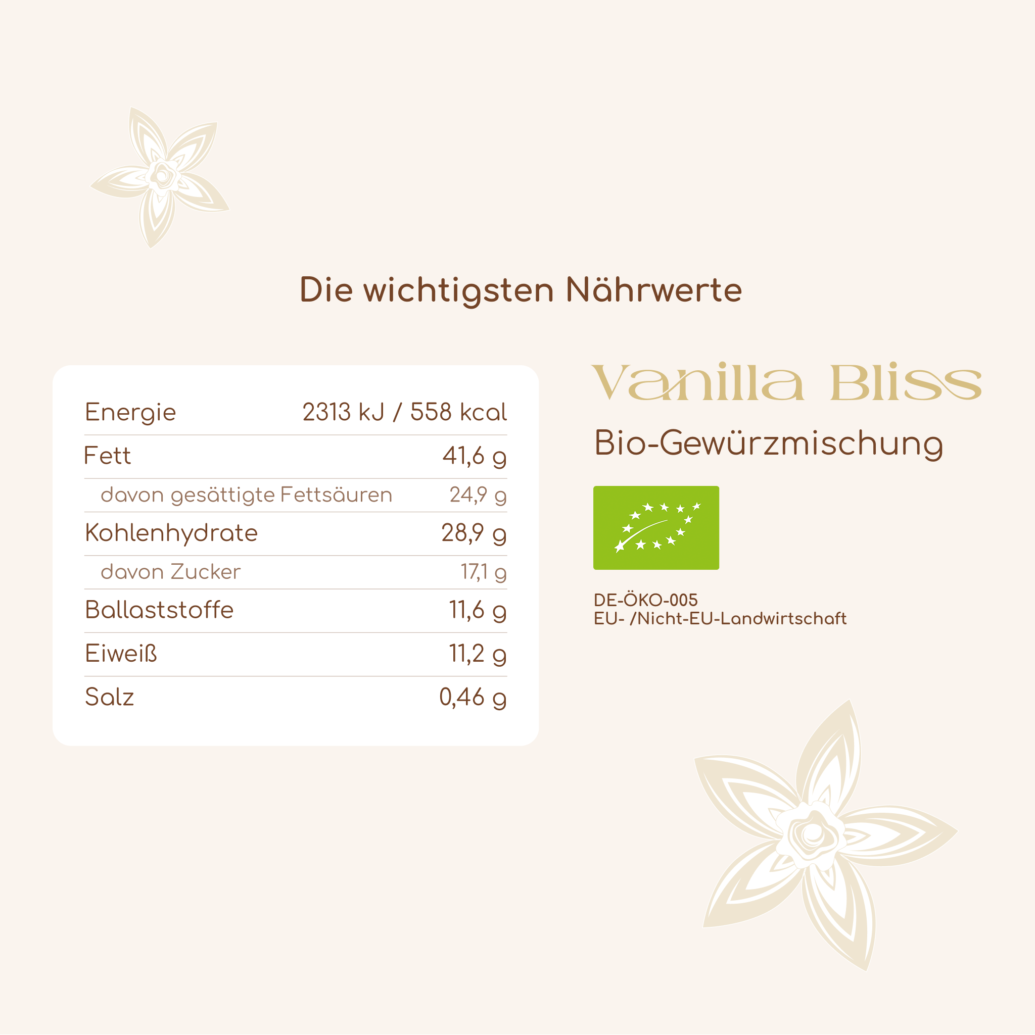 Vanilla Bliss | Spice
