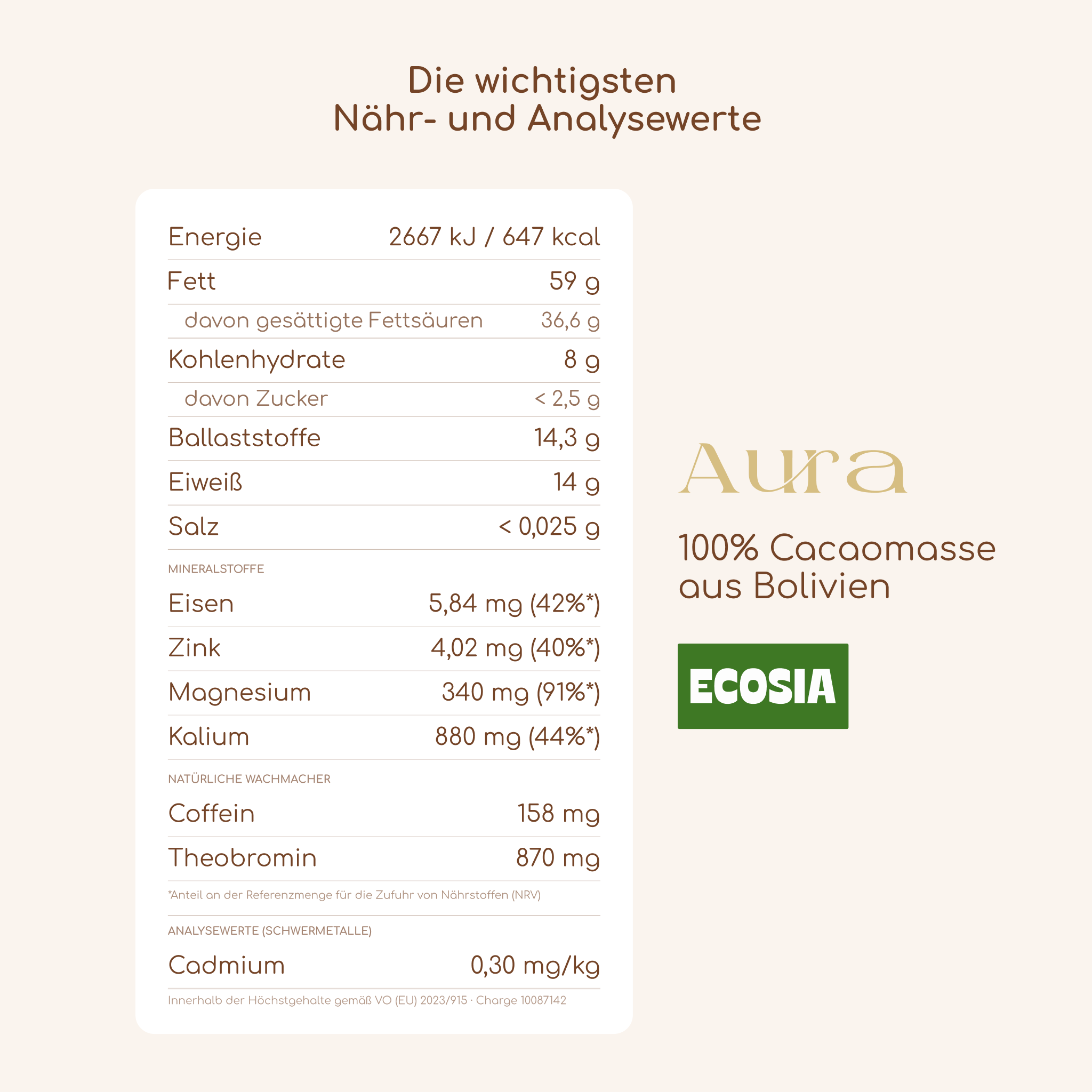 Cacao Bundle