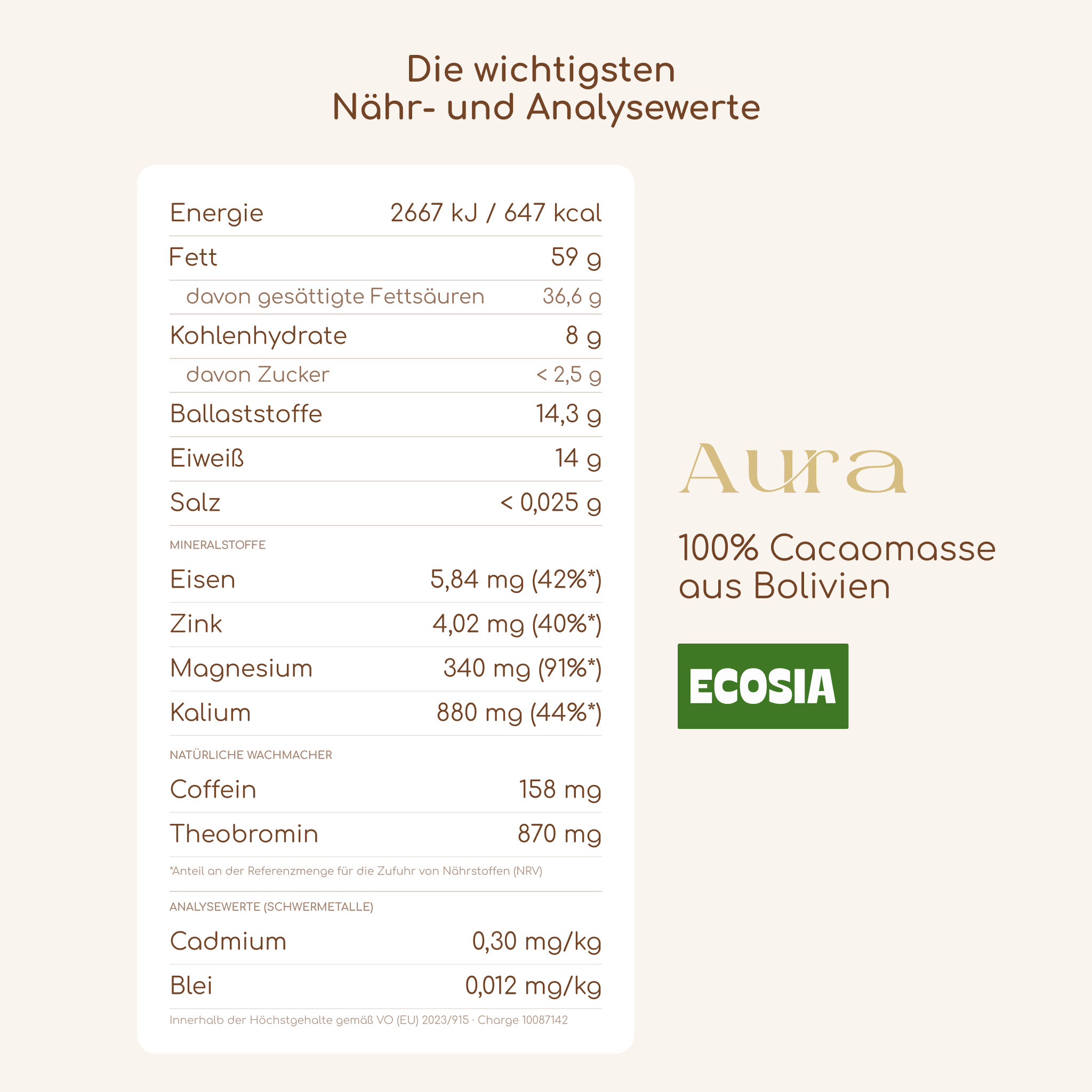 Die Nährwerttabelle des Aura-Cacaos