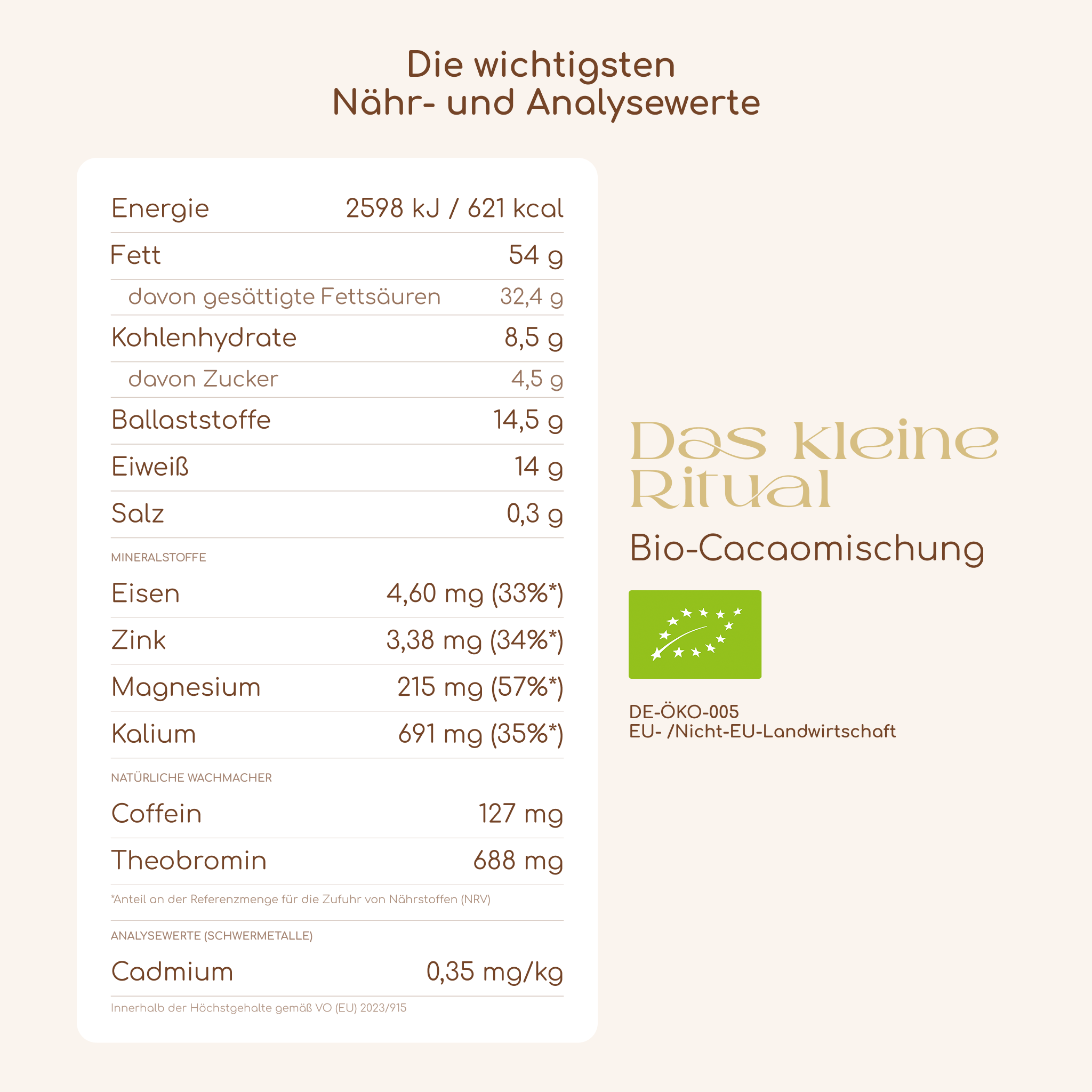 Das kleine Ritual