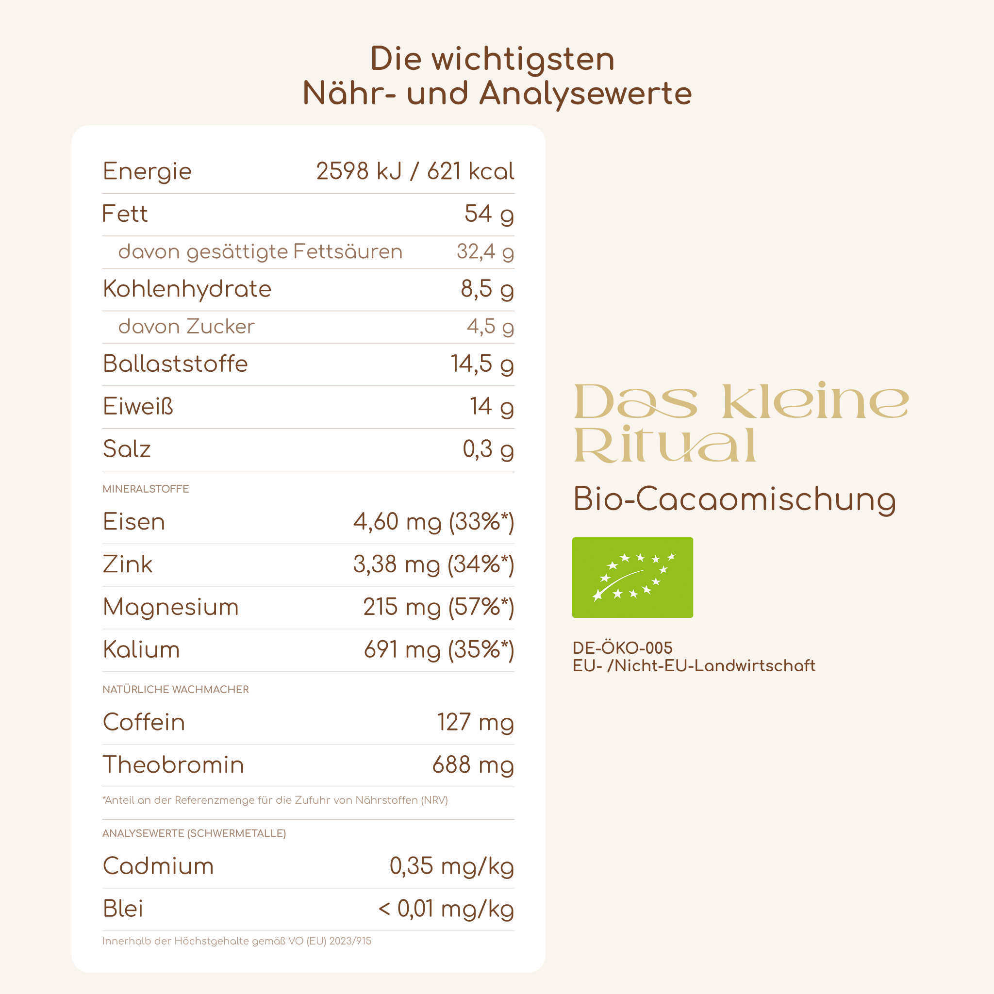 Das kleine Ritual
