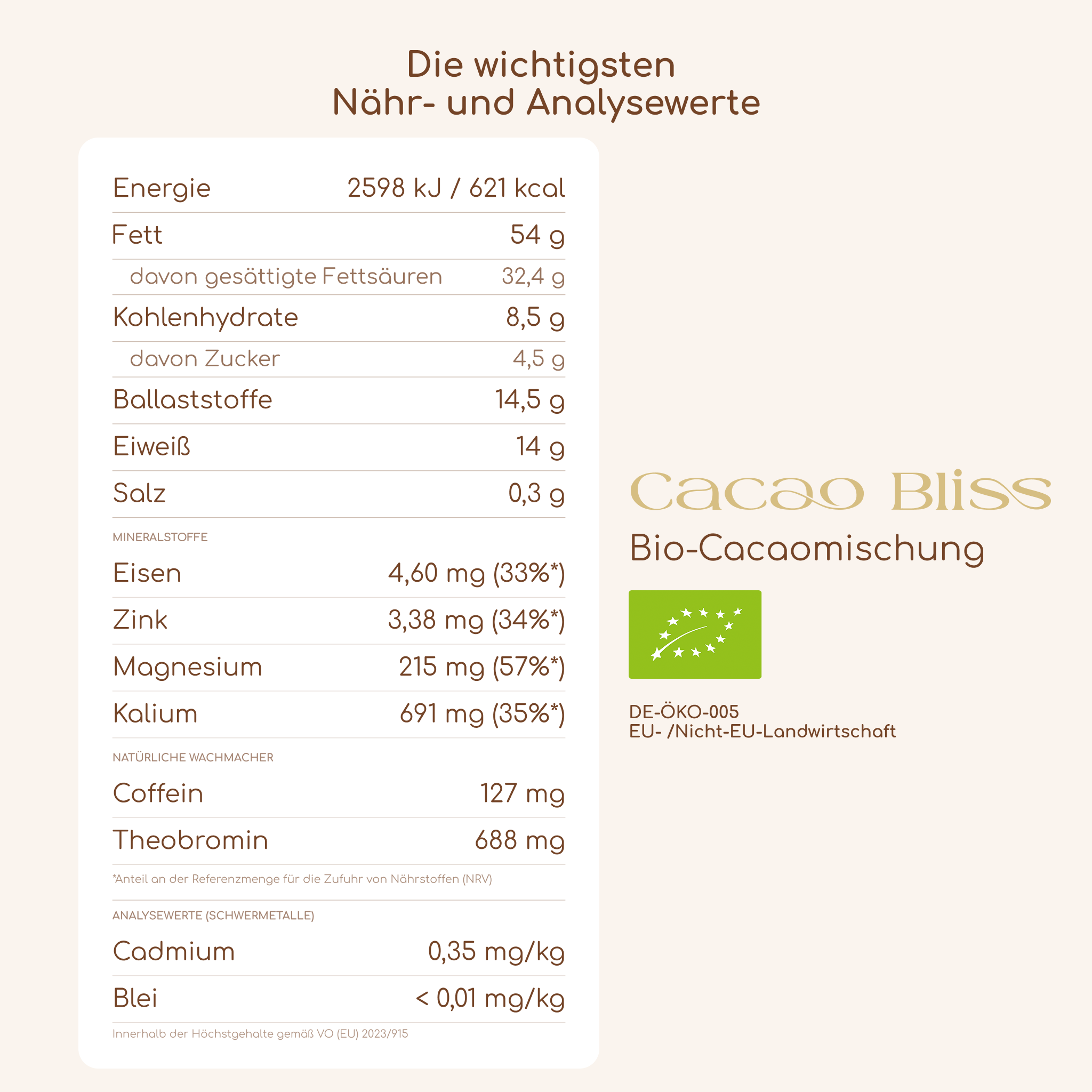 Cacao Bliss Tüten