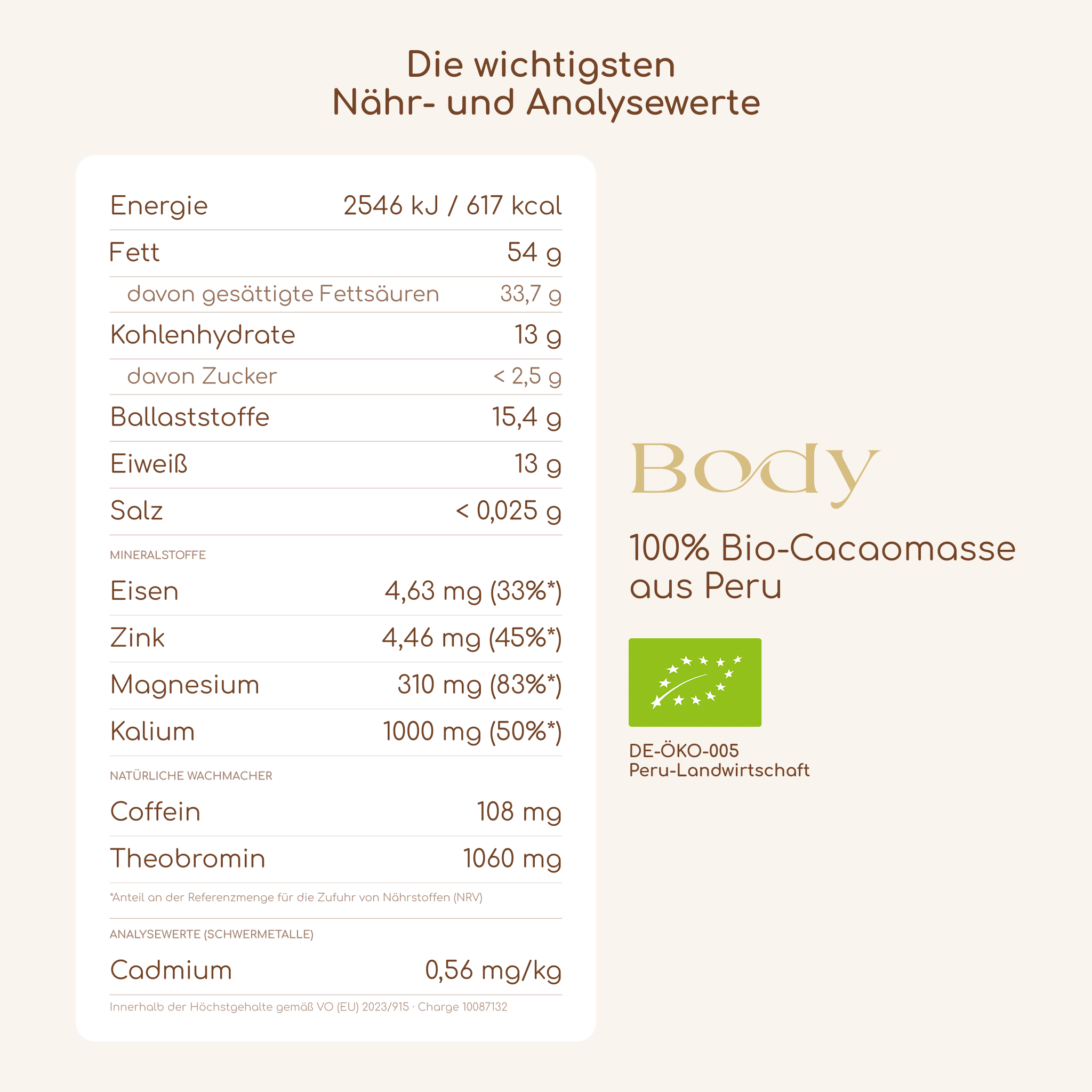 Cacao Bundle