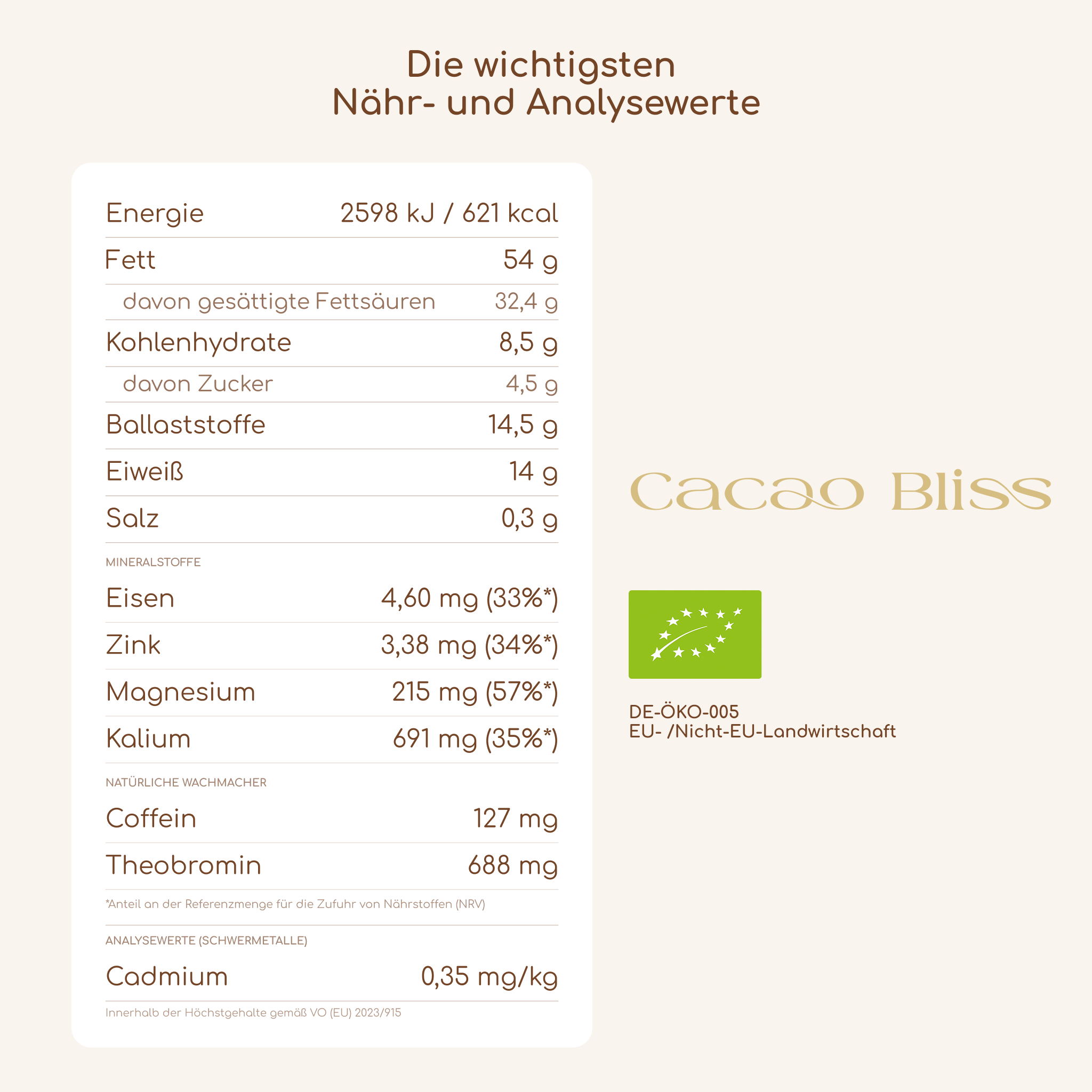 Cacao Bliss Tüten