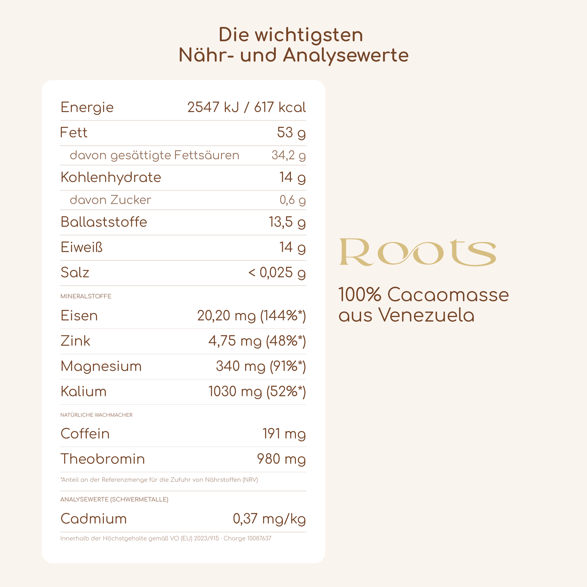 Roots Cacao